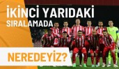 İkinci Yarıdaki Sıralamada Neredeyiz?