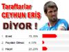 Taraftar Ceyhun Eriş'i İstiyor