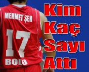 Kim Kaç Sayı Attı