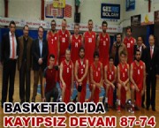 Basketbol da Kayıpsız Devam  87-74