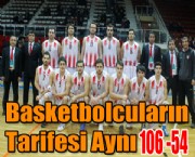 Basketbolcuların Tarifesi Aynı
