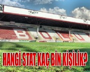 BOLU ATATÜRK STADYUMUNUN KAPASİTESİ NE?