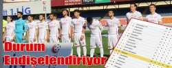 Durum Endişelendiriyor