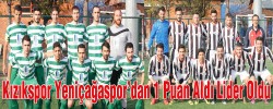 Kızıkspor Yeniçağaspor’dan 1 Puan Aldı Lider Oldu