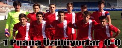 1 Puana Üzülüyorlar  0-0