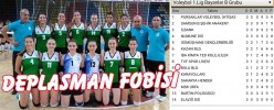 DEPLASMAN FOBİSİ