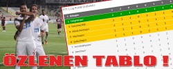 Özlenen Tablo !