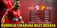 PASSOLİG ÇIKARANA BİLET BEDAVA