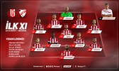 Balıkesir’de 11 Belli Oldu