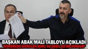 BAŞKAN ABAK MALİ TABLOYU AÇIKLADI