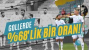 Gollerde %68’lik bir oran! İşte Boluspor’un gol dağılımı…