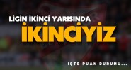 Ligin ikinci yarısında ikinciyiz