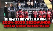 Kırmızı-Beyazlıların 2024-2025 Sezonunda Dikkat Çeken İstatistikleri