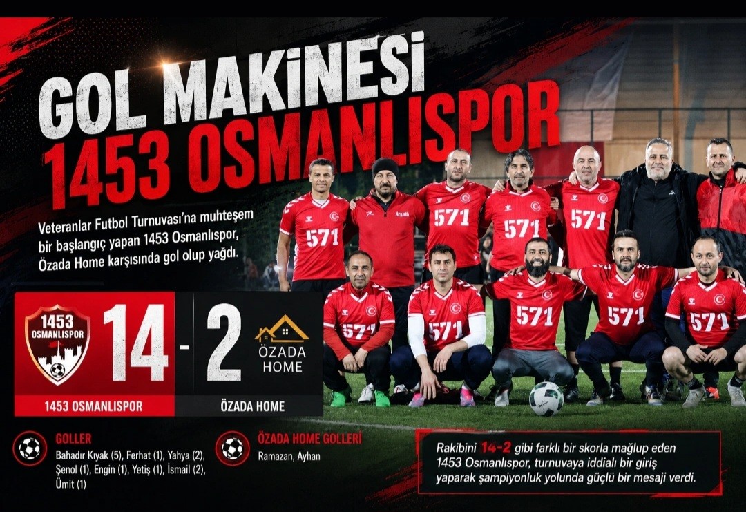 Gol Makinesi 1453 Osmanlıspor